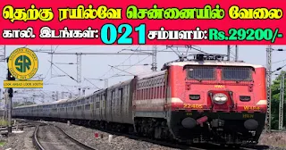 southern railway recruitment 2021