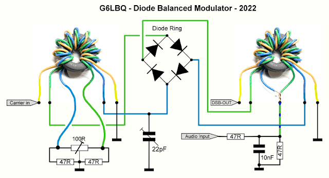 Double Balanced Diode Modulator schematic