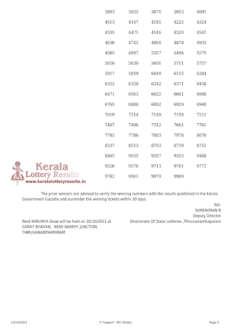 karunya-kerala-lottery-result-kr-520-today-23-10-2021-keralalotteryresults.in_page-0003