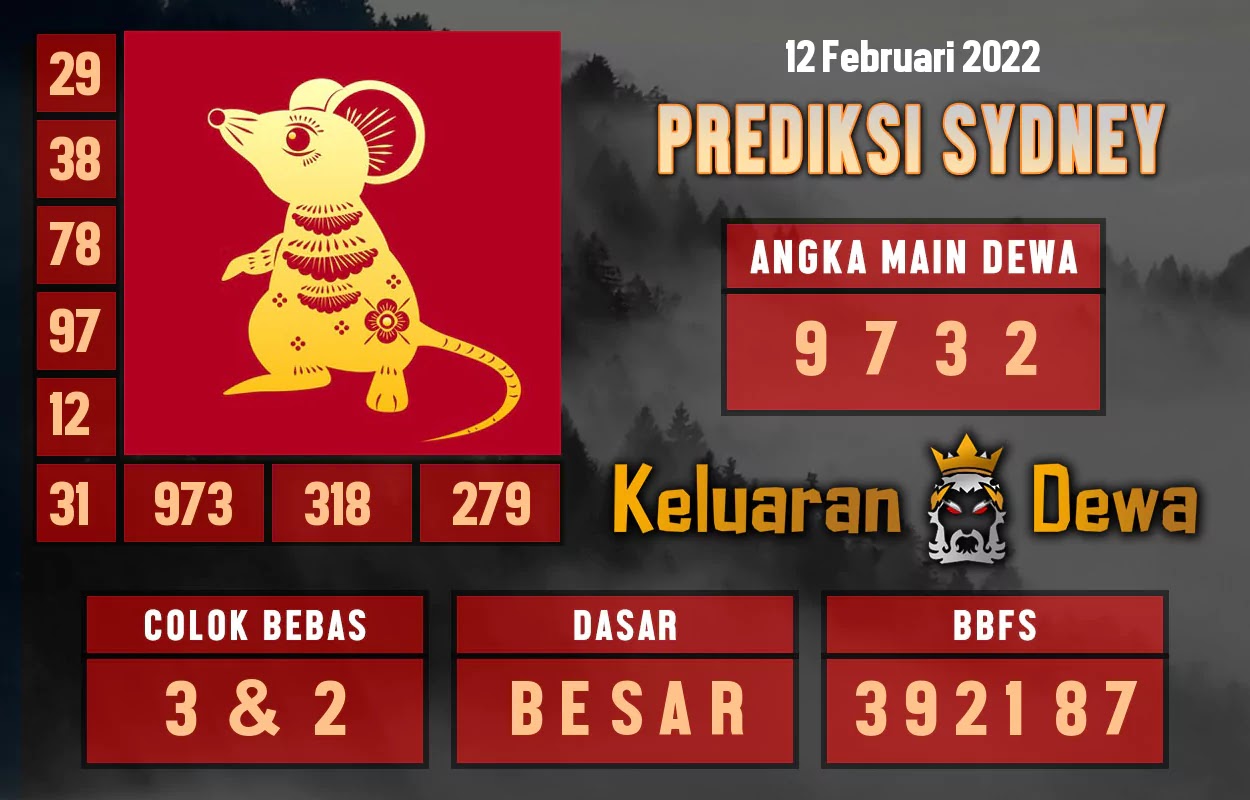 Prediksi Dewa Togel Singapura Senin 14 Februari 2022