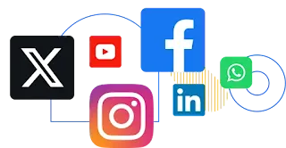 تؤمن مواقع التواصل الاجتماع وصول أسرح لشريحة كبرى من العملاء
