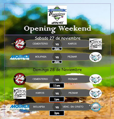 Torneo Vencedores