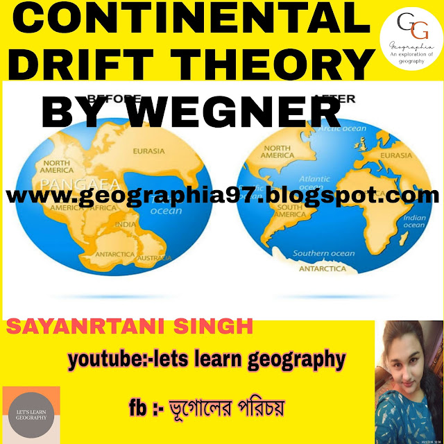 CONTINENTAL DRIFT THEORY BY ALFRED WEGNER