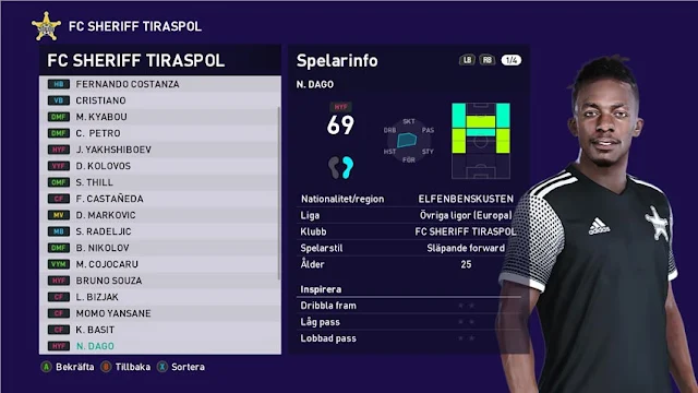 Nadrey Dago Face For eFootball PES 2021