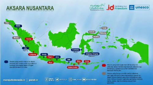 Kominfo Fasilitasi Aksara Nusantara Tersedia di Perangkat Seluler