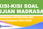 Kisi-Kisi Soal Ujian Madrasah (UM) Jenjang MI 2022