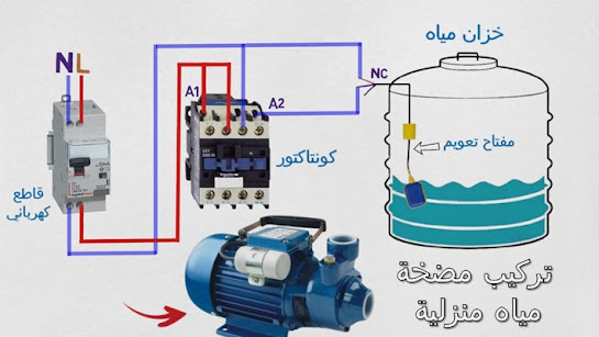 دائرة كهربائية لتشغيل مضخة مياه منزلية