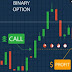 Hati-hati Terhadap Judi Berkedok Investasi Binary Option ||  Tidak ada Sesuatu yang Instan Mendapatkan Besar kecuali dengan Pertarungan & Pengorbanan Besar