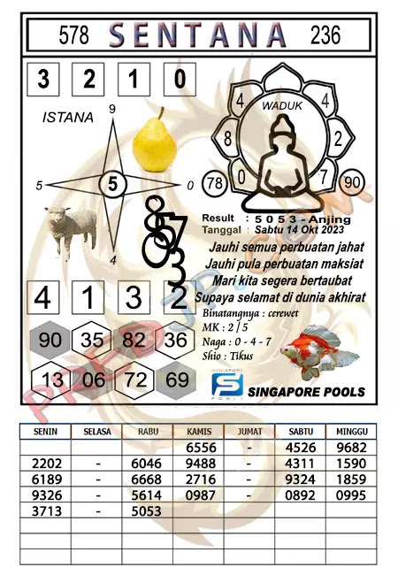 Prediksi Syair SGP Sentana Hari Ini 14-10-2023