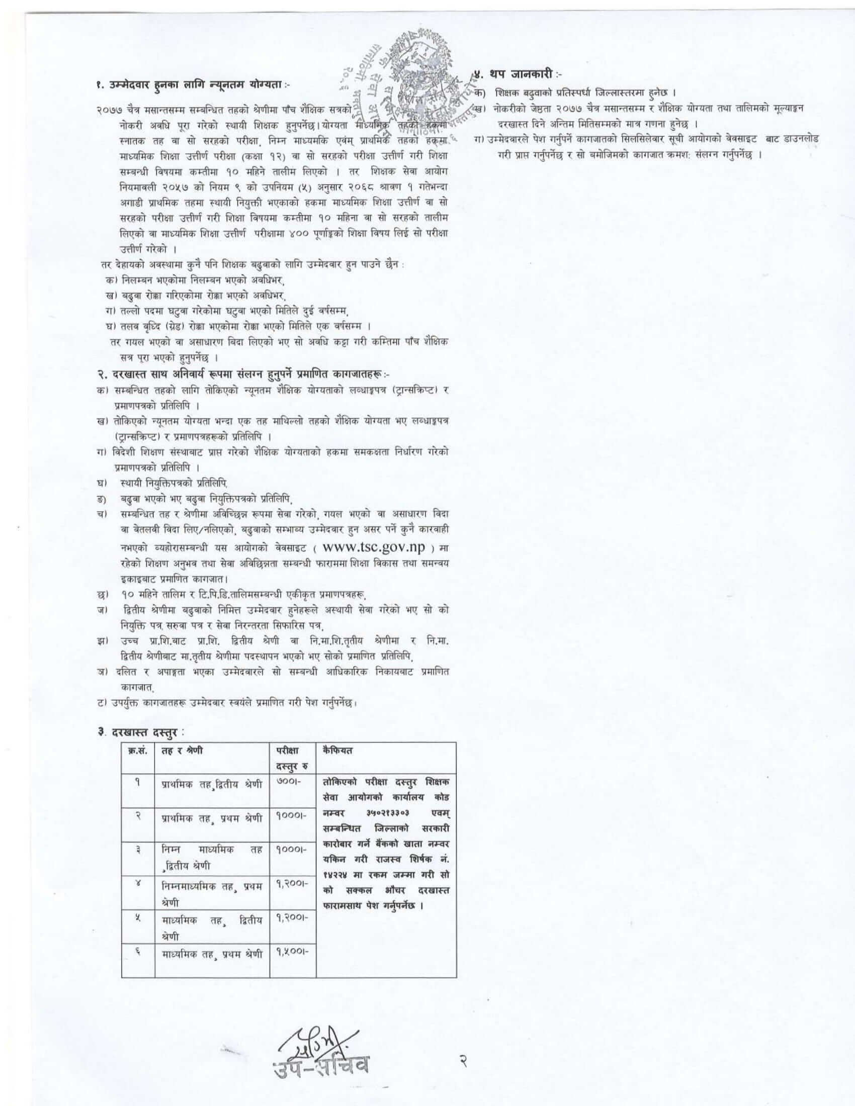 Teacher Service Commission (TSC) Vacancy