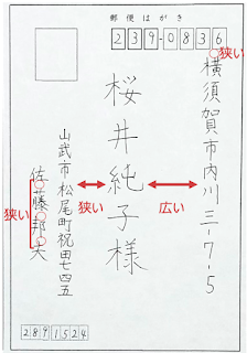 不合格時のハガキ課題