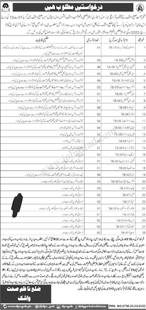 Jobs in the Health Department of the Government 2022 || Application Form
