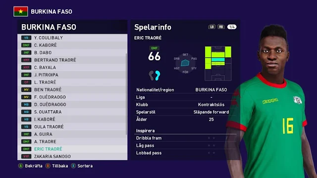 Eric Traoré Face For eFootball PES 2021