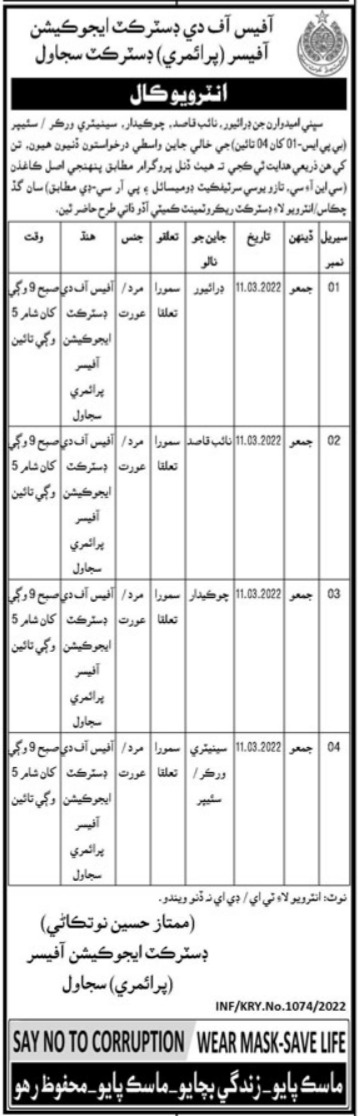 Latest Education Department Human Resource Posts Thatta 2022