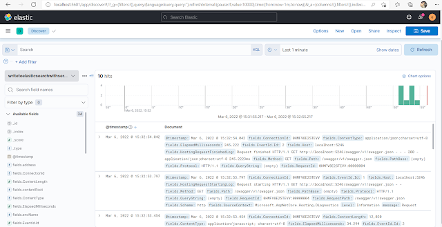 Kibana