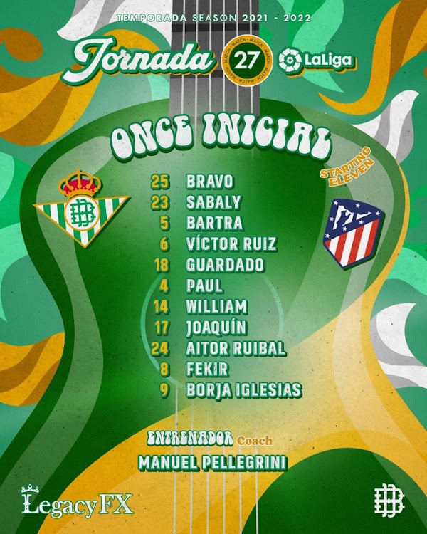 Betis - Atlético de Madrid, alineaciones oficiales