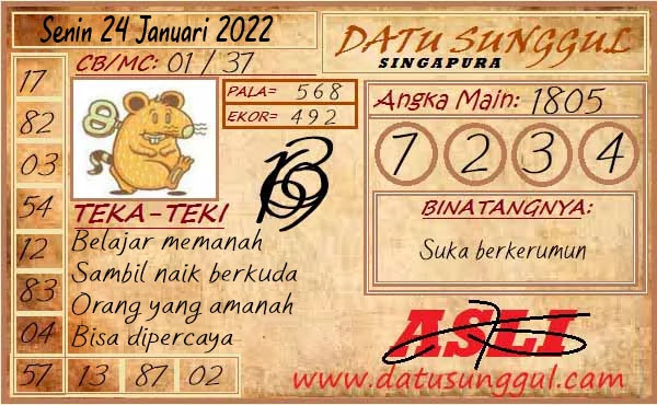 Prediksi Datu Sunggul SGP Senin 24 Januari 2022