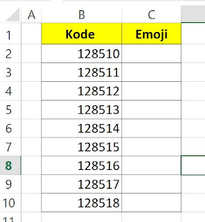 Cara Membuat Emoji (Emoticon) di Excel