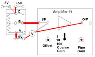 Gambar Rangkaian Amplifier