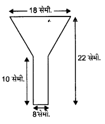 Solutions Class 10 गणित Chapter-13 (पृष्ठीय क्षेत्रफल एवं आयतन)