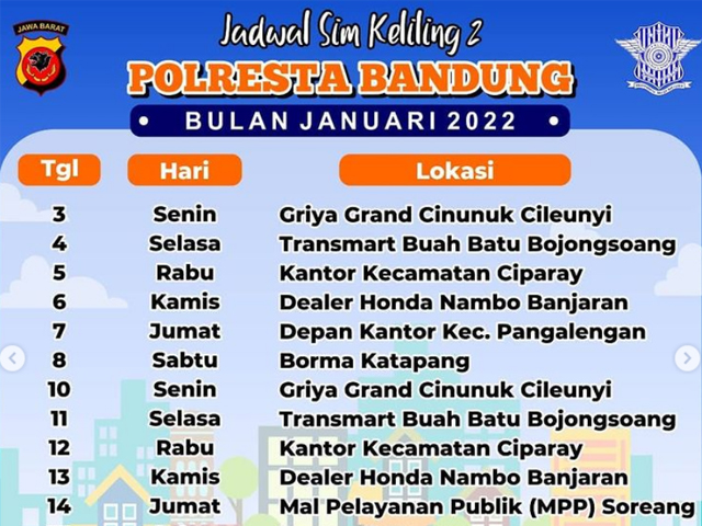 Jadwal Layanan SIM Keliling Polresta Bandung Bulan Januari 2022