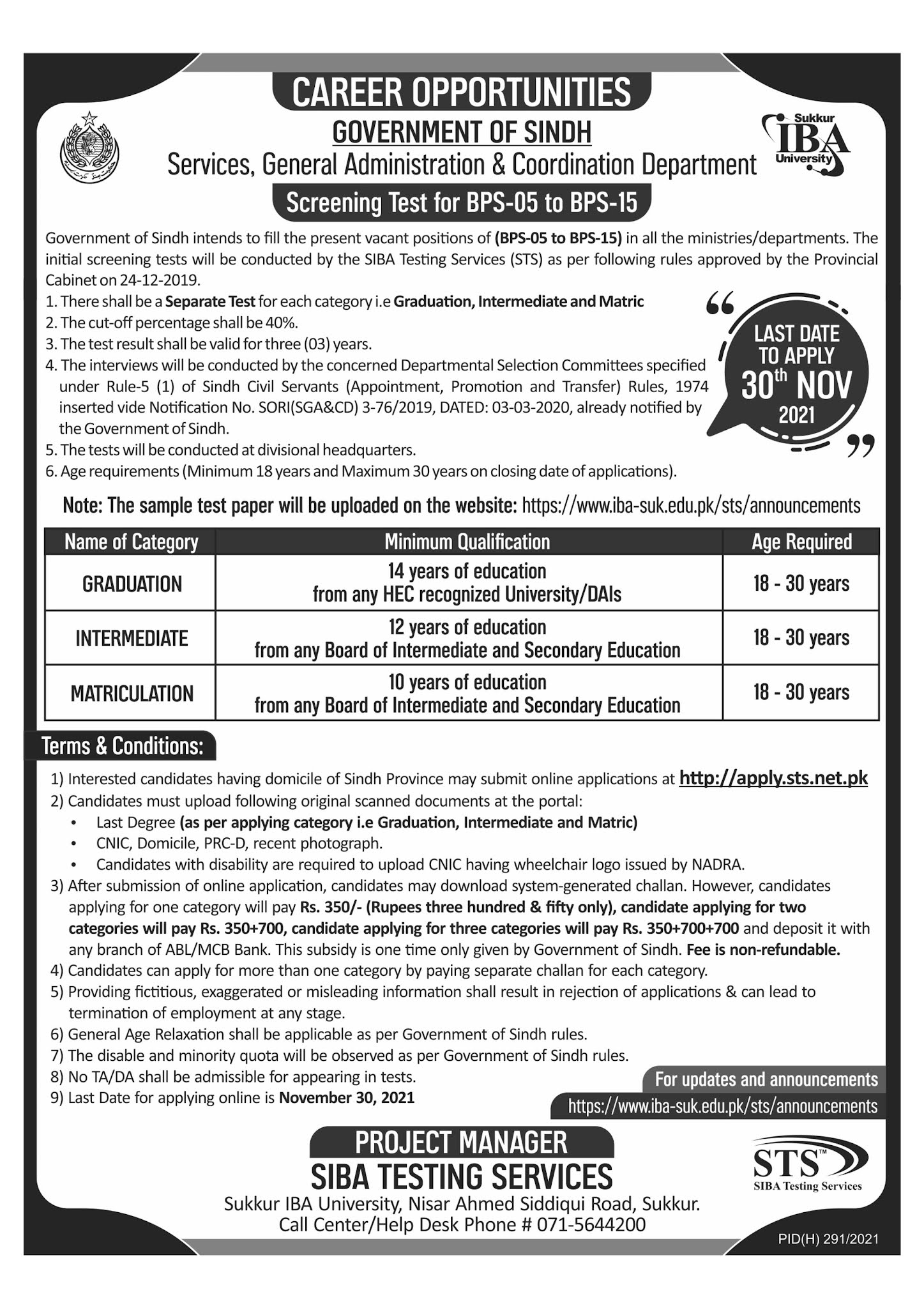 SINDH GOVERNMENT JOBS 2021