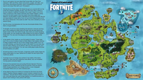 The leaks of the third chapter of the game Fortnite began to appear, the island will be turned upside down ..
