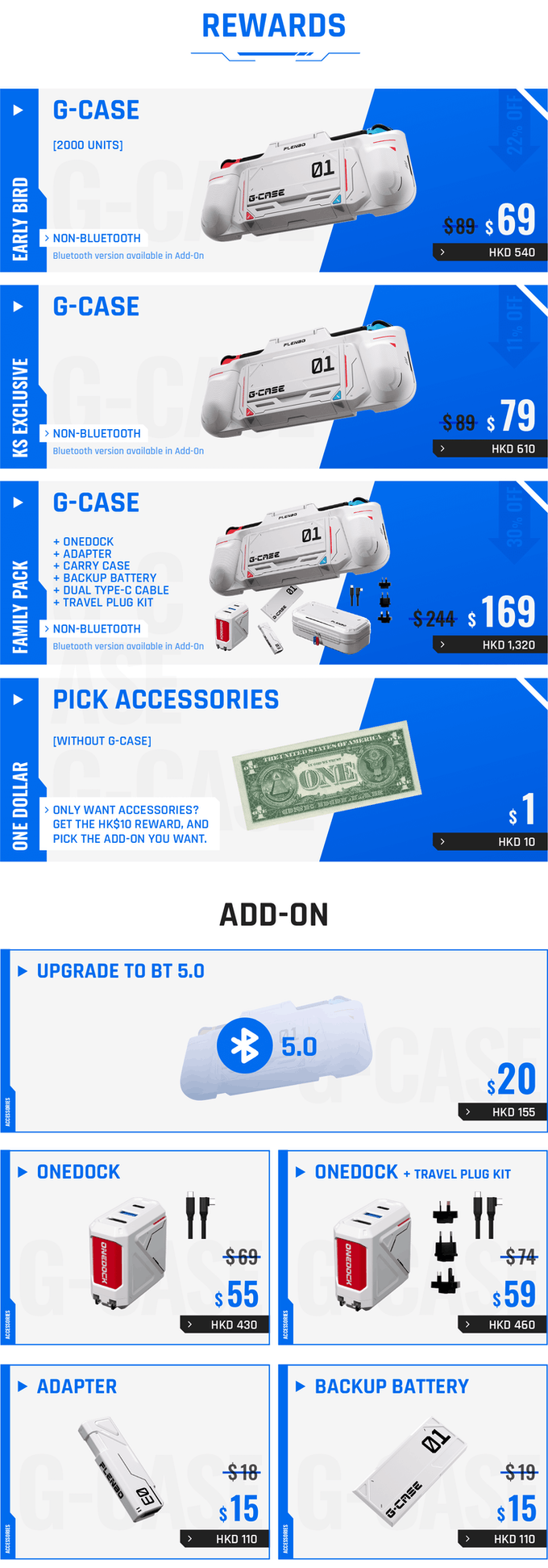 G-Case: The Ultimate Gaming Case for Nintendo Switch & OLED — Kickstarter