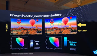 The first generation of Samsung's revolutionary QD-OLED screens with features and specifications