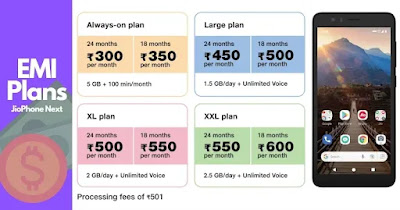 JioPhone Next Price, Specifications, EMI 2021