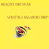 Healthy Diet Plan