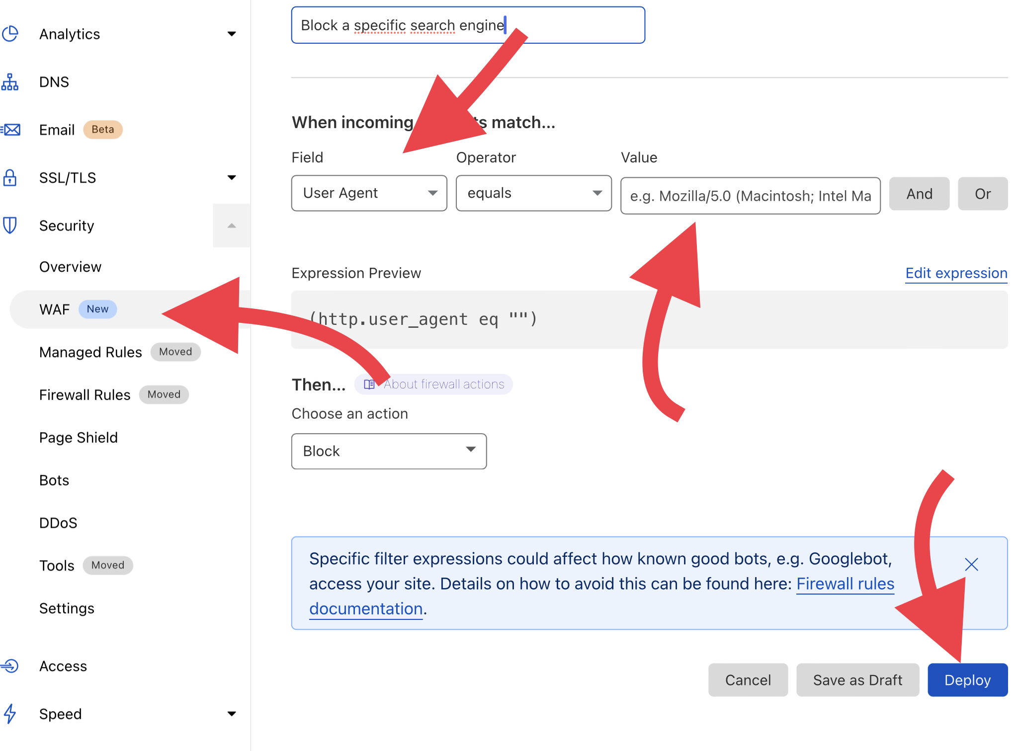 Cloudflare User Agent String Block search engines index sites