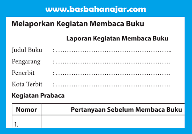 Bahasa Indonesia Kelas 12 Halaman 29 Latihan [Kunci Jawaban]