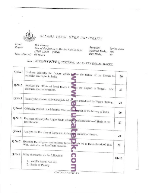 aiou-old-papers-ma-history-code-5680