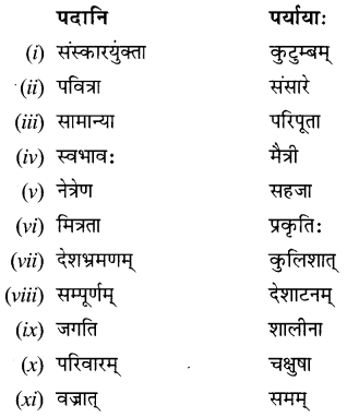 Solutions Class 8 रुचिरा Chapter-7 (भारतजनताऽहम्)