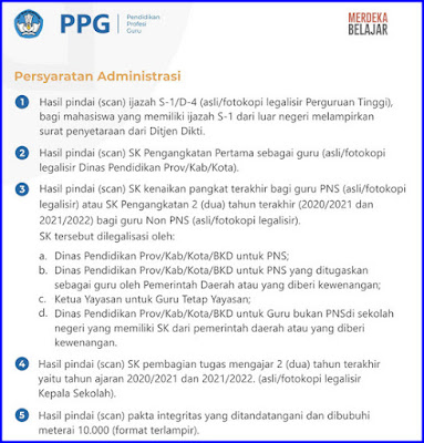 pendaftaran PPGJ 2022