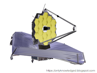 James Webb Space Telescope "The Miracle of Science", jwst, telescope, NASA JWST, James Webb Space Telescope