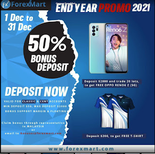 Bonus Deposit ForexMart 50% - Tradable Bonus