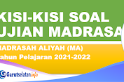 Kisi-Kisi Soal Ujian Madrasah Jenjang MA 2022