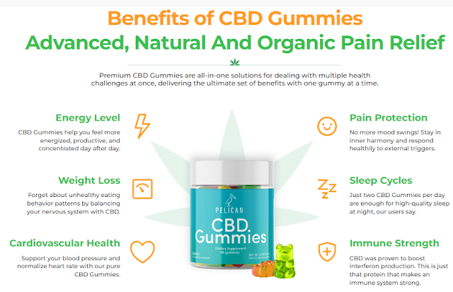 Pelican CBD Gummies Review- Relieve From Stress, Pain & Anxiety