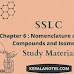 SSLC Chemistry Notes Chapter 6 Nomenclature of Organic Compounds and Isomerism