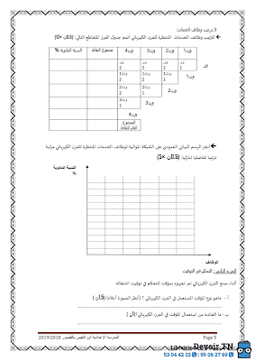 فرض تأليفي 1 تربية تكنولوجية سنة 9 الثلاثي الأول, تربية تكنولوجية في شكل ملف pdf  سنة تاسعة مراجعة تربية تكنولوجية سنة تاسعة  سنة 9 أساسي