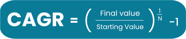 CAGR formula