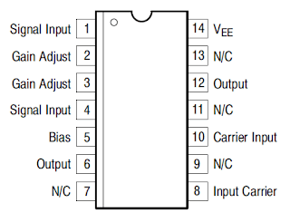 MC1496 Pinouts