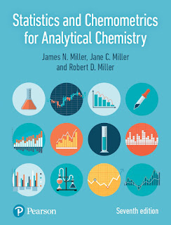 Statistics and Chemometrics for Analytical Chemistry 7th Edition