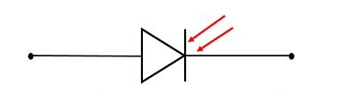 ما هو ال Photodiode