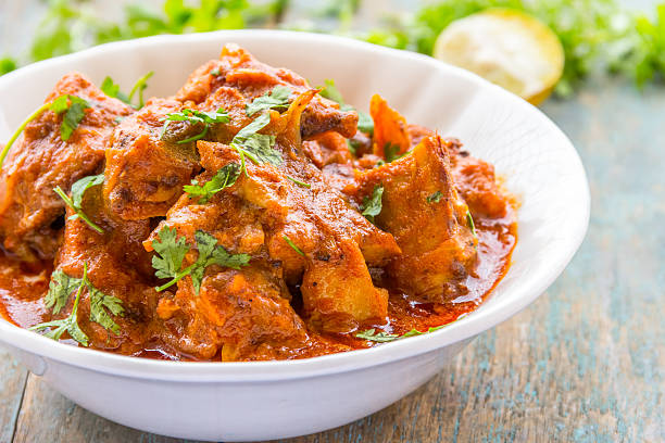 chicken curry recipe indian