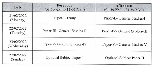 APSC CCE Programme 2022