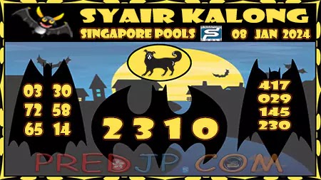 Prediksi Kalong SGP Hari Ini Jitu 08 Januari 2024