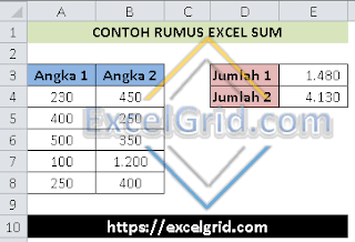 Rumus SUM Excel